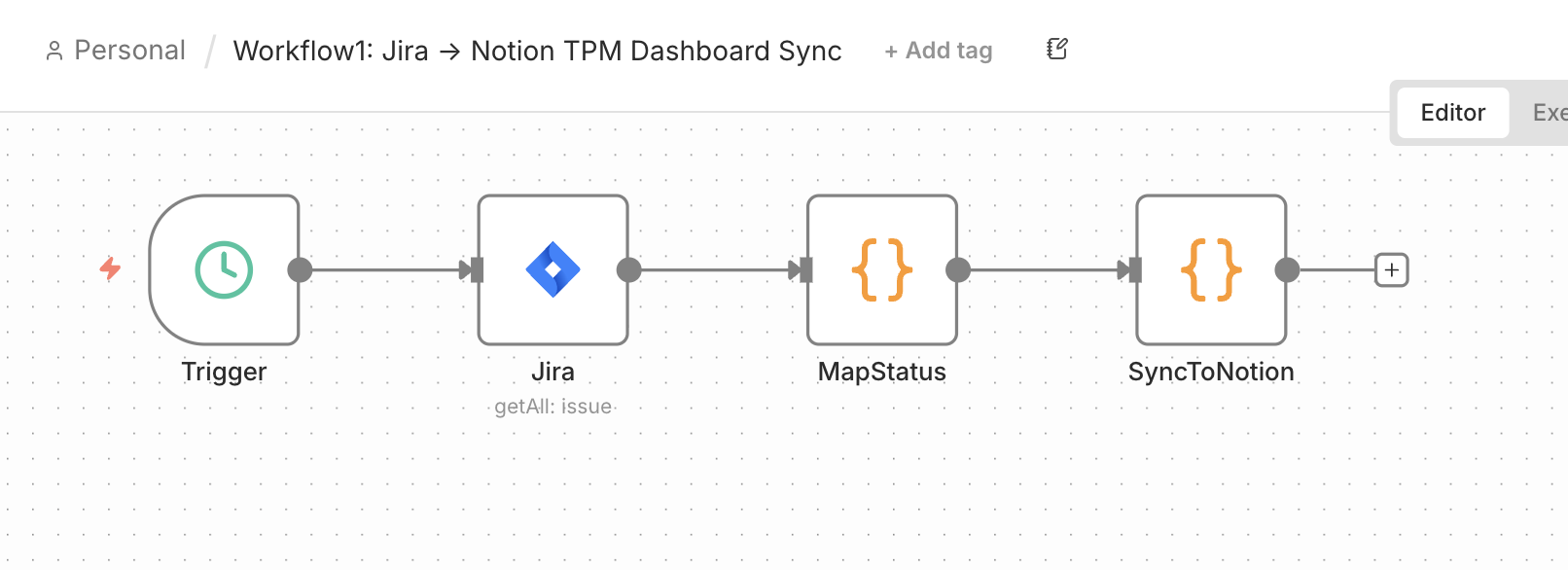 n8n workflow: Schedule Trigger to Jira getAll issue to MapStatus to SyncToNotion