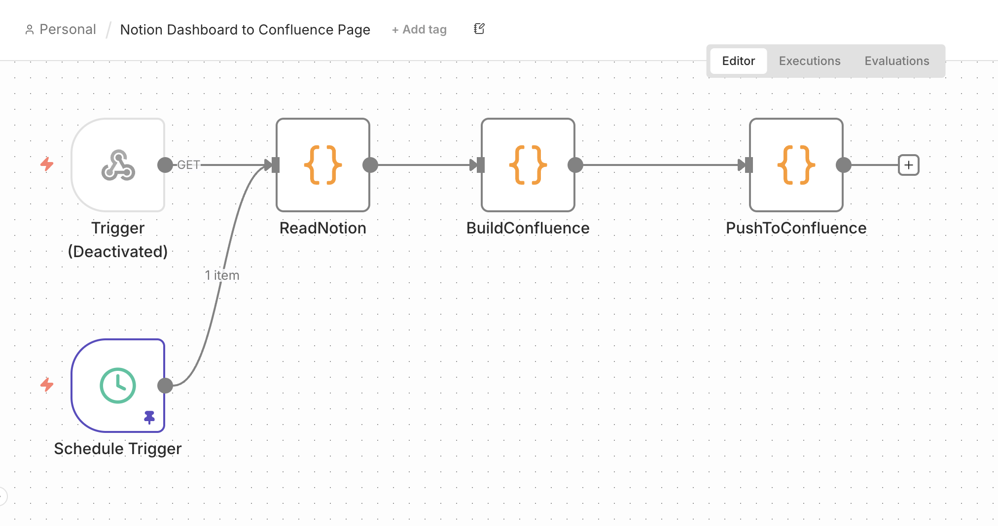 n8n workflow: Schedule Trigger to ReadNotion to BuildConfluence to PushToConfluence